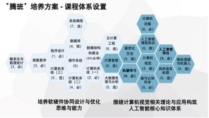 00后進(jìn)軍鵝場(chǎng) AI養(yǎng)鵝小程序引領(lǐng)智慧農(nóng)業(yè)新革命