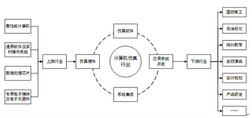VR的春天，在軟硬件的融合與創新中綻放